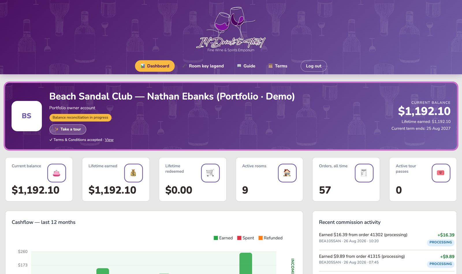 The demo dashboard